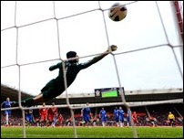 �������� ���� ��������