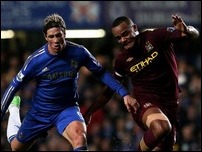 �������� ������ � ������� �������