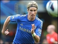 �������� ������