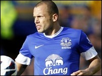 ������ ��������