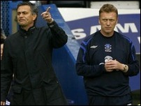 ���� �������� � ����� �����