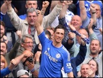 �������� ������