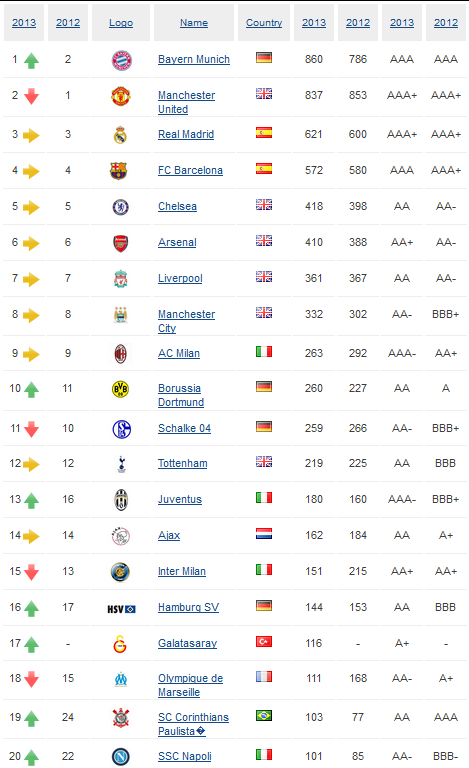 ����� ������� ���������� ������