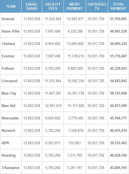 FAPL.ru - ���������� ������