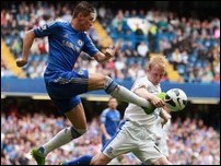 �������� ������