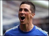 �������� ������