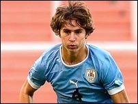 �������� ������