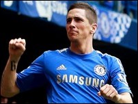 �������� ������