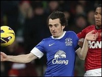 ������ �����