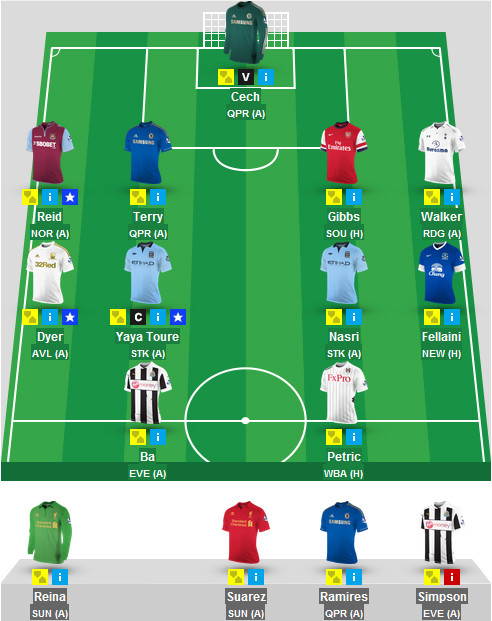 Fantasy Premier League