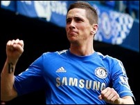 �������� ������