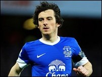 ������ �����