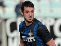 ������� ����������