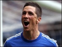 �������� ������