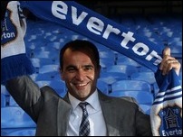 ������� ��������