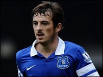 ������ �����