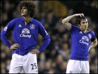 ������ �������� � ������ �����