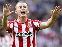 �� ���������