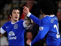 ������ ����� � ������ ��������