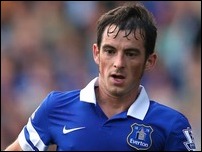 ������ �����