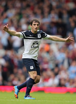 ������ �����