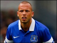 ������ ��������