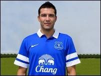 ������� ��������