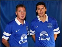 ������ �������� � ����� �����