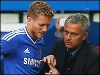 ������ � ��������