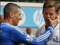 �������� ������ � �� ���������