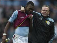 �������� ������� � ��� �������