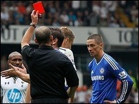 �������� ������