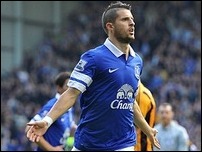 ����� ��������