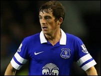 ������ �����