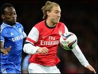 ������ ��������