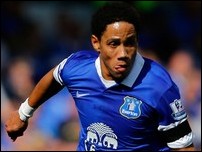 ������ �������