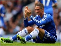 �������� ������