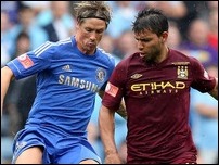 �������� ������ � ������ ������