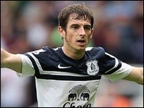 ������ �����