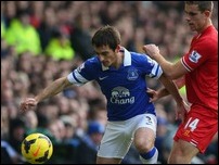 ������ �����