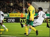 �������� ����