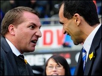 ������� ������� � ������� ��������