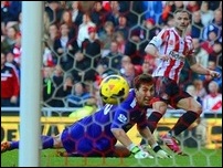 ��� �������