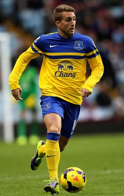 ����� ��������