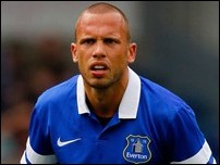 ������ ��������