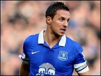 ��� �������