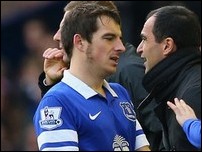 ������ �����