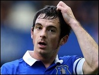 ������ �����