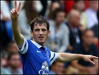 ������ �����