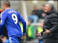 �������� ������ � ���� ��������